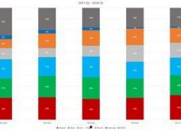 国产精品分类,匠心独运，品质卓越的国产佳作盘点